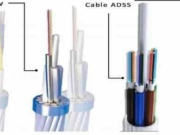 Jak wybrać odpowiedni kabel ADSS